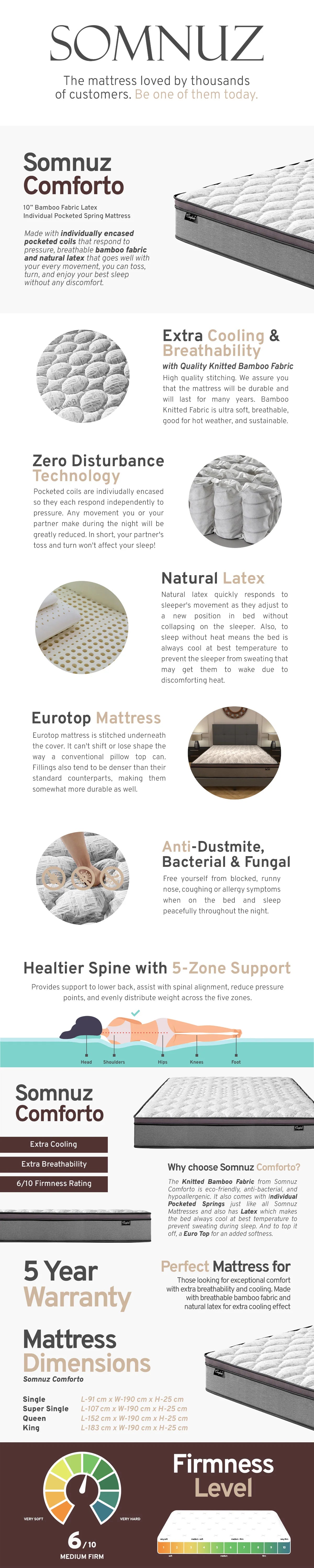 Somnuz® Comforto 10 Inch Bamboo Fabric Latex Individual Pocketed Spring Mattress - Megafurniture