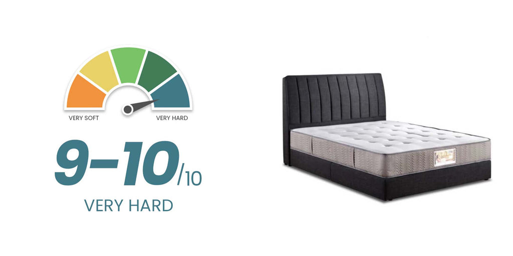 Very Hard - Vono Back Relaxer 2 Pocketed Spring Mattress