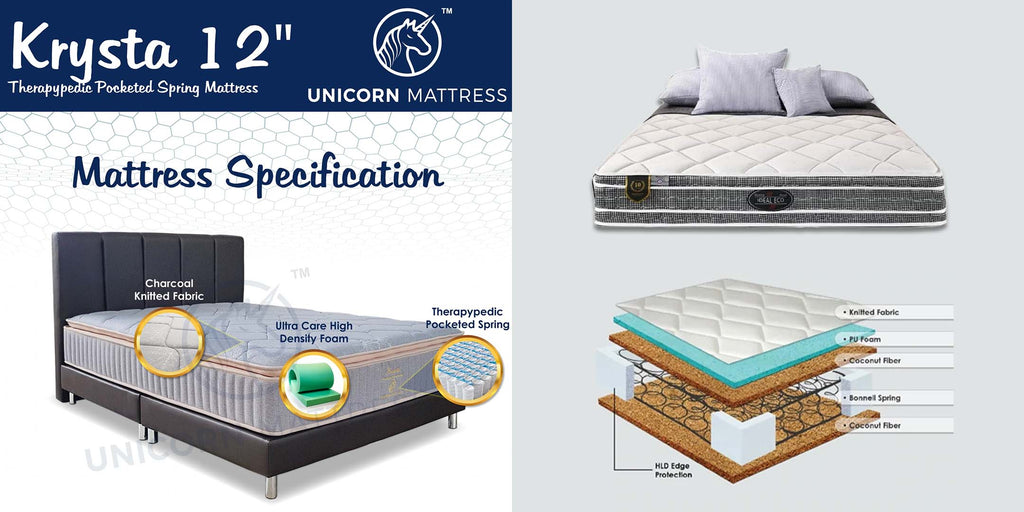 What are the Layers of a Spring Mattress