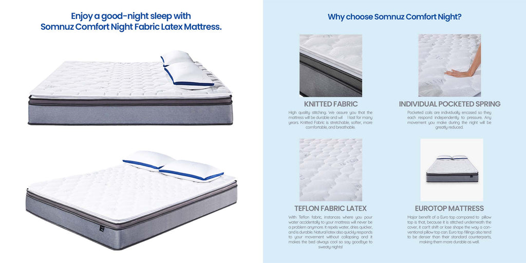 Why Do You Need a Hybrid Mattress