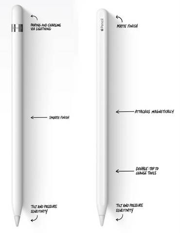 Apple Pencil vs Apple Pencil 2