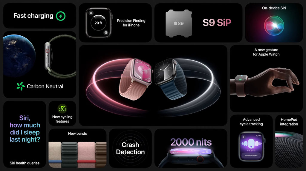 Apple Watch 9 Specs and Price