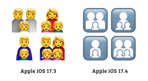 iOS 17.4 Family Emoji