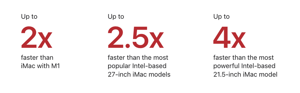 iMac M3 perfomance versus iMac M1