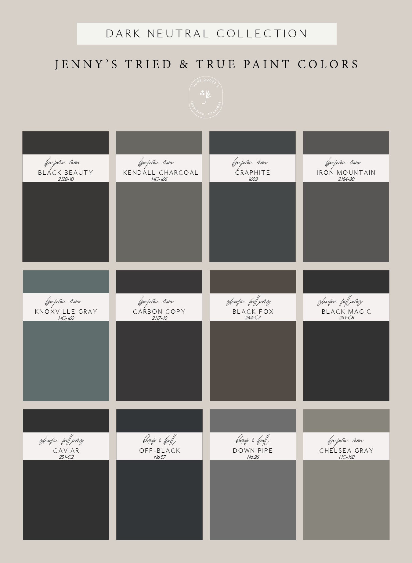 Jenny's favorite dark paint colors - www.juniperprintshop.com