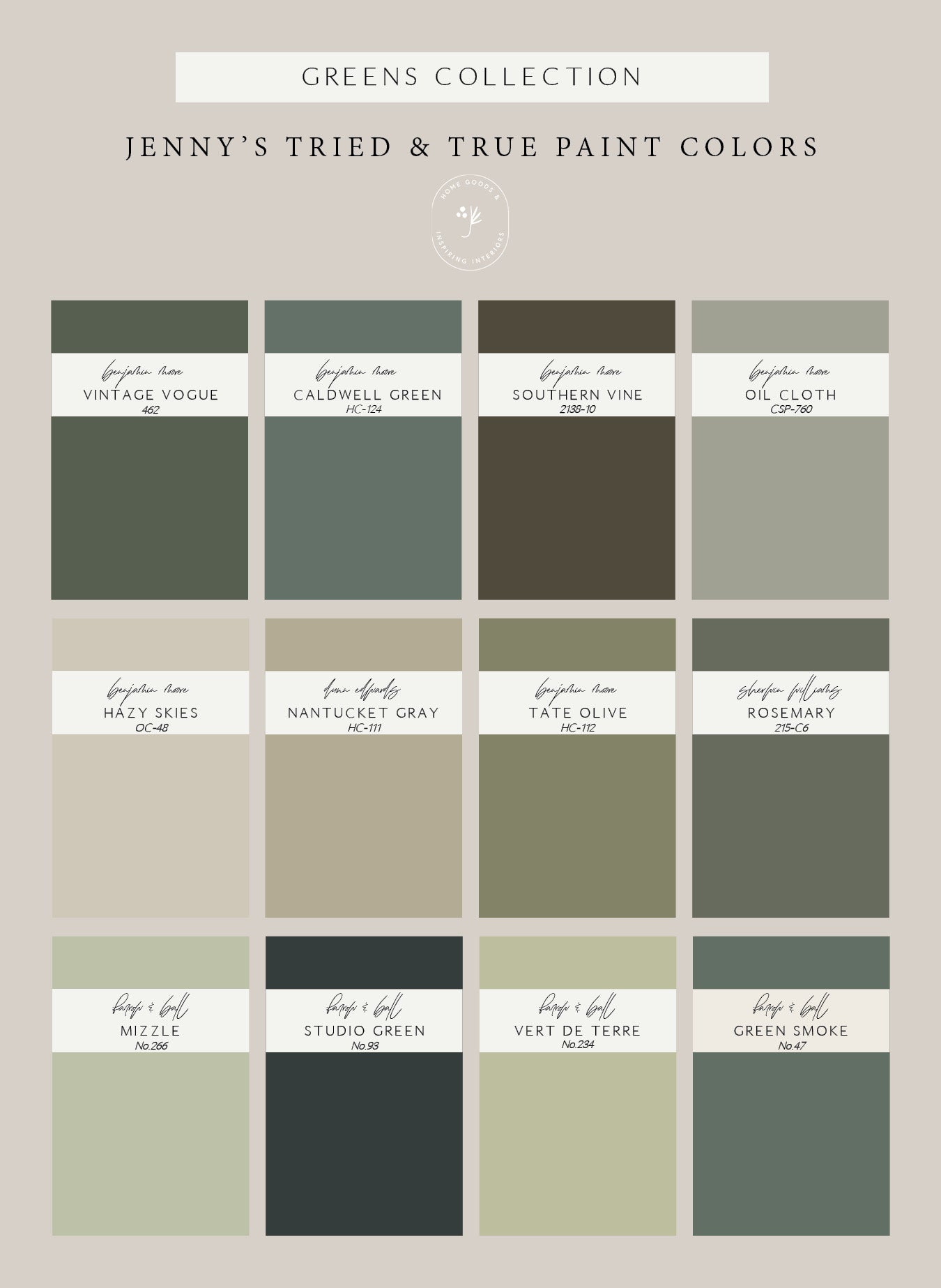 Jenny's favorite green paint colors - www.juniperprintshop.com