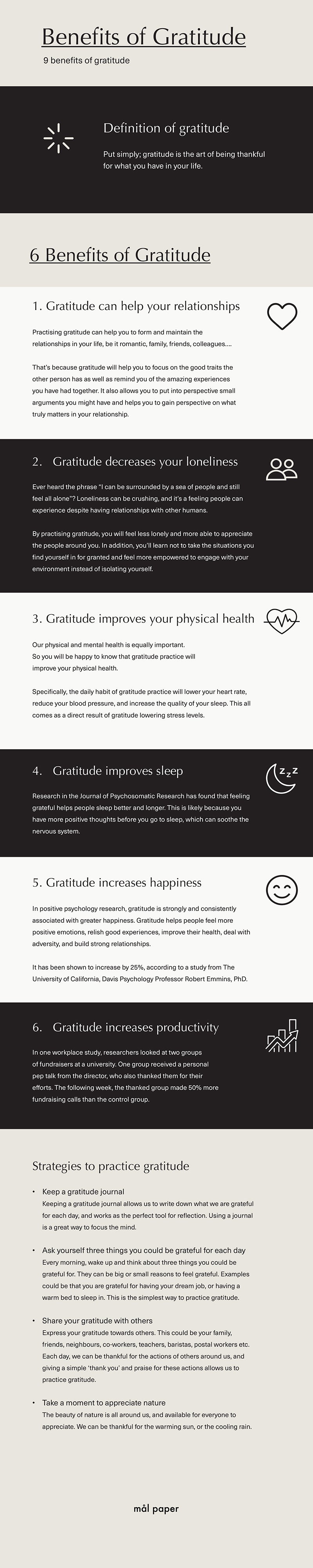 Gratitude infographic