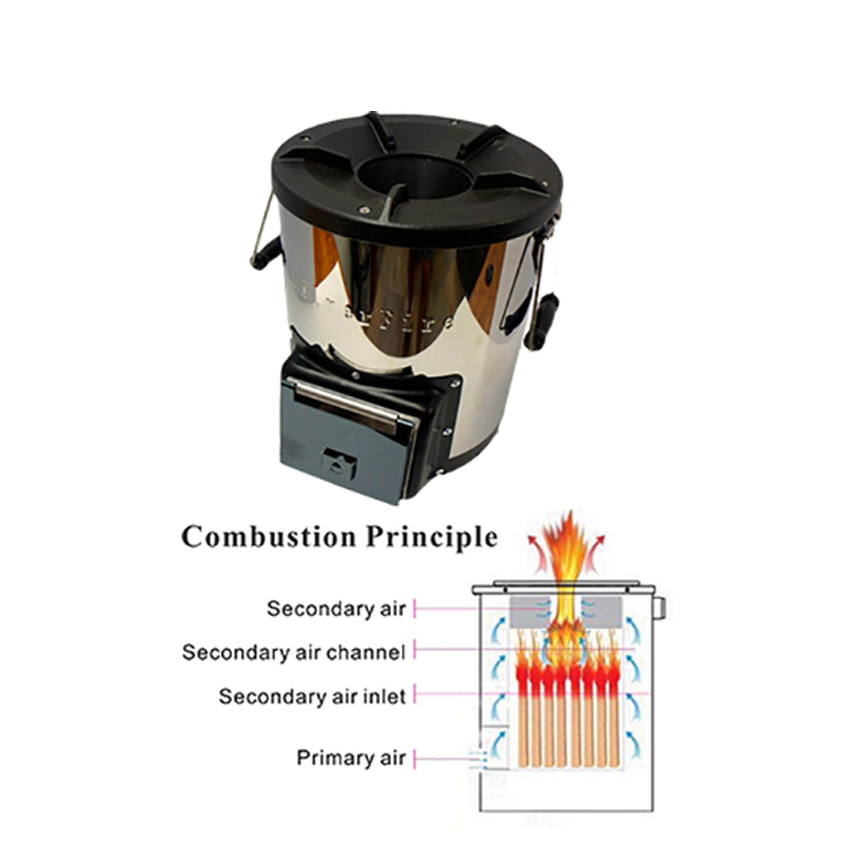 silverfire rocket stove