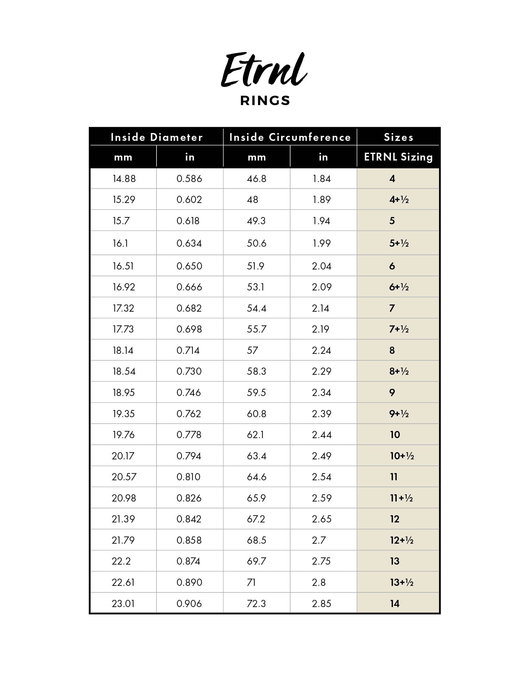Ring Sizing Chart - Ring Size Guide - ETRNL