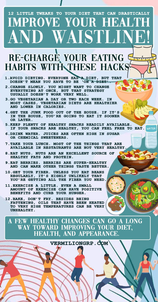 Improve your health and waistline