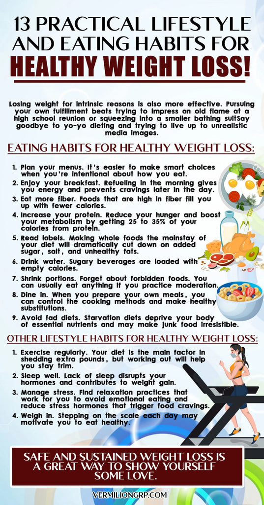 Healthy weight loss made easy 