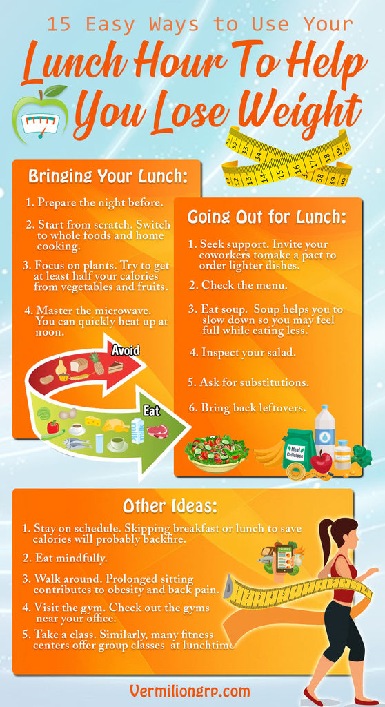 How To Use Your Lunch Hour to Lose Weight