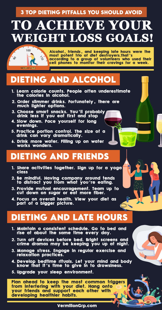 Dieting pitfalls to avoid