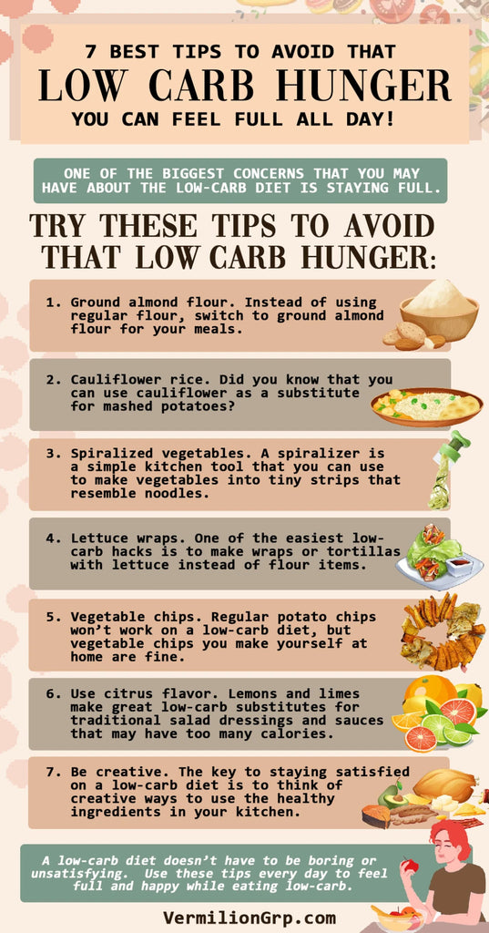 How to feel full on a low carb diet