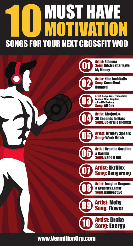 must have motivational songs for your next crossfit wod