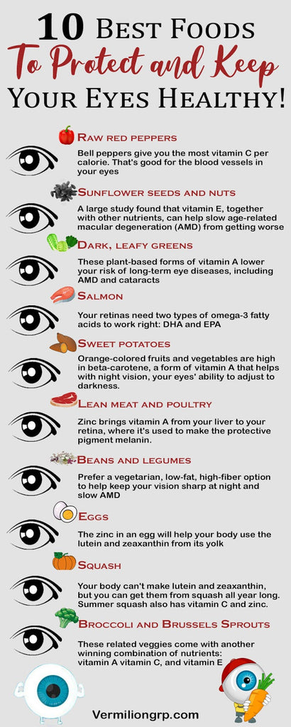 Keep your eyes healthy