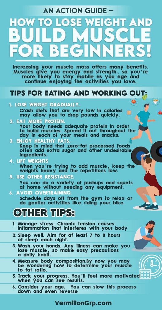 How to lose weight and build muscles for beginners