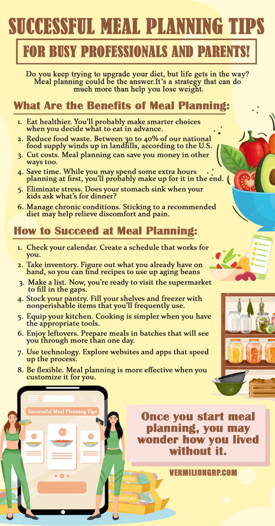 Successful meal planning tips