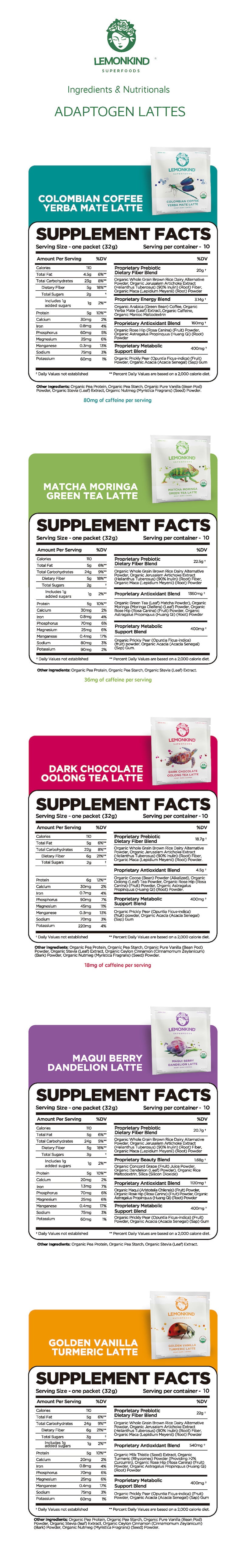 Supplement labels for adaptogen lattes