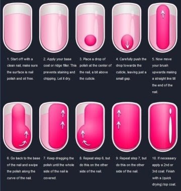 35 Genius Ideas that Will Change the Ways You Paint Your Nails