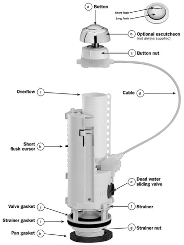 Siamp Optima 50 Flush Valve Installation & Maintenance Guide — Toilet Spare  Parts