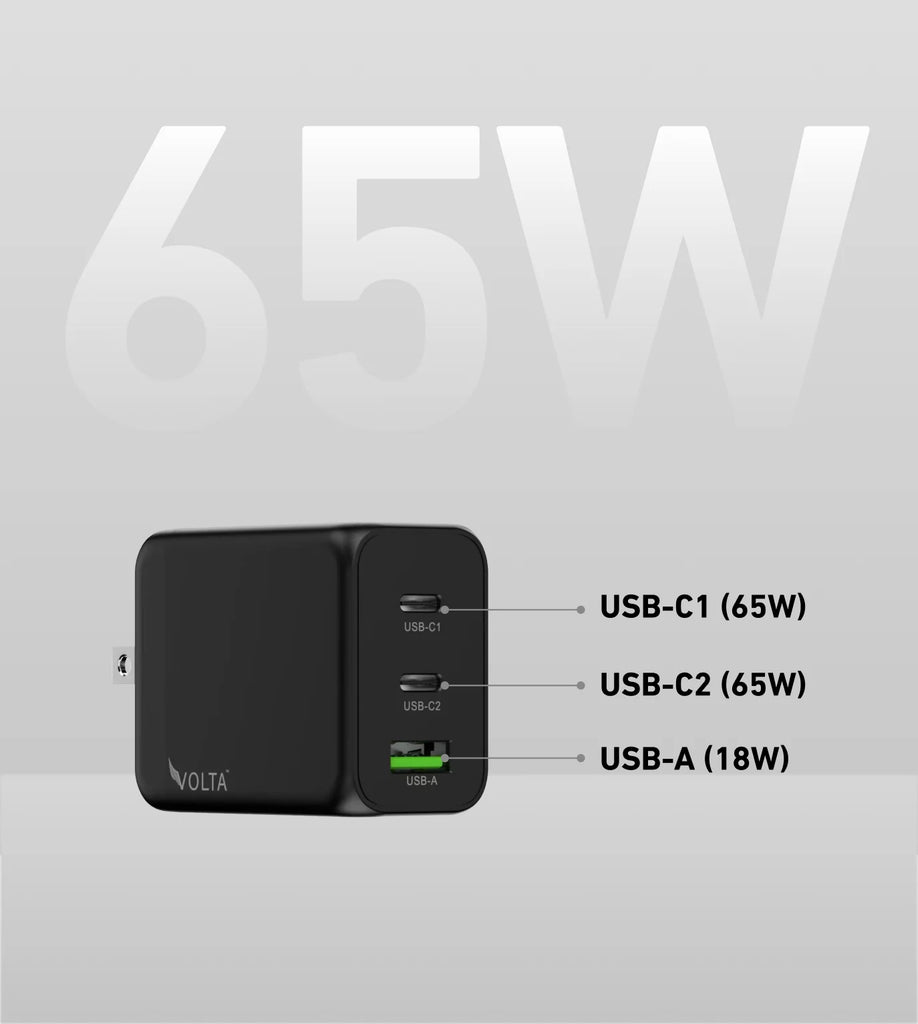 Volta GIGA 65W GaN Charger