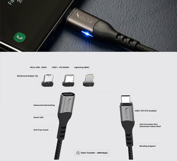 VOLTA Spark Specification