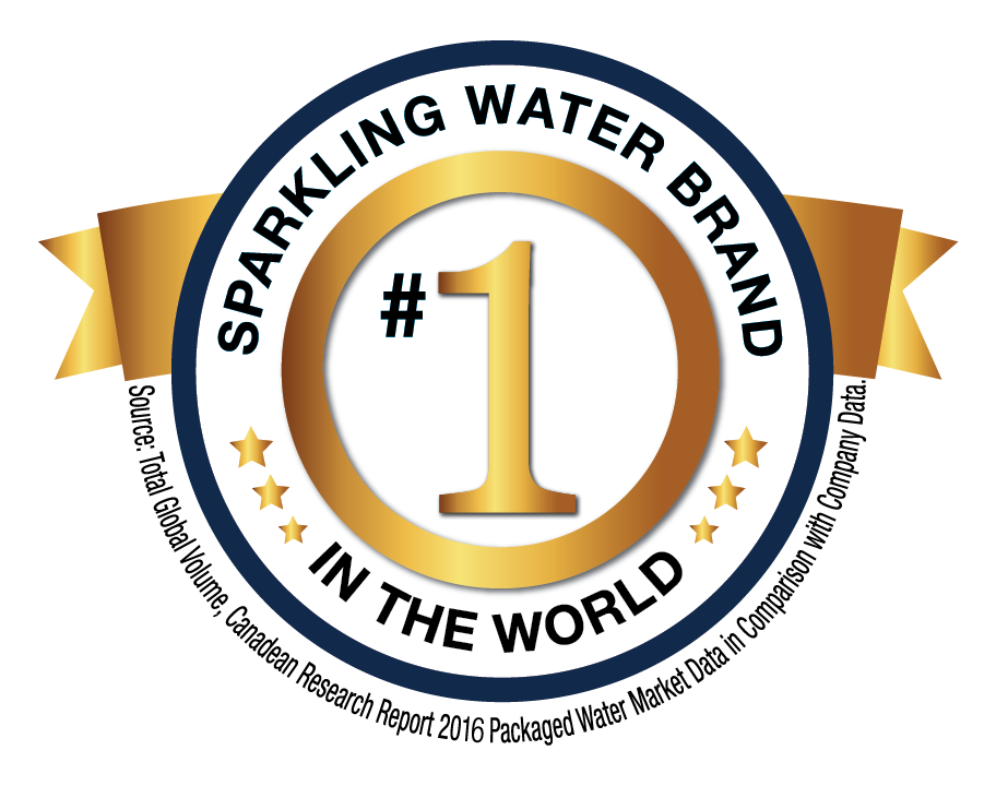 SPARKLING WATER BRAND