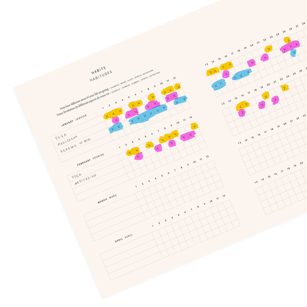 The 5 best ways to use efficiently a planner