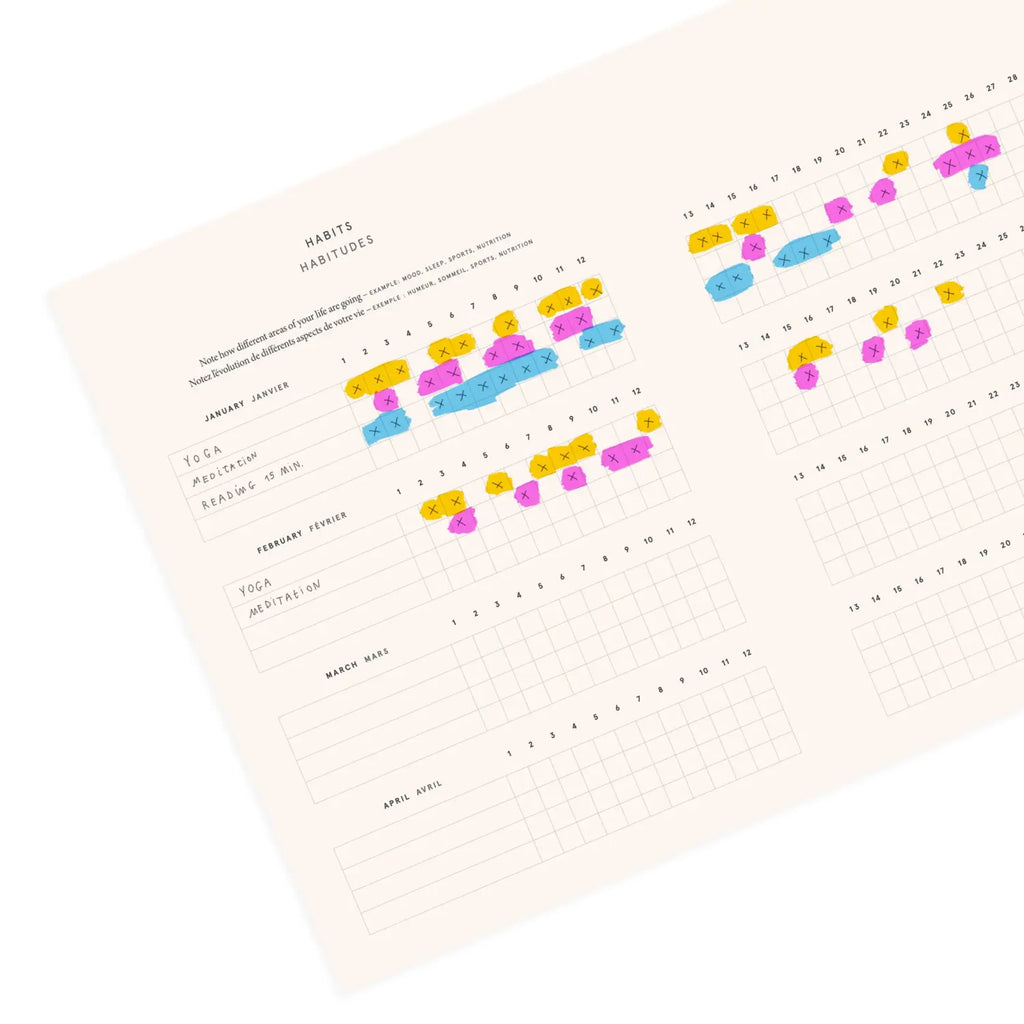 The 5 best ways to use efficiently a planner