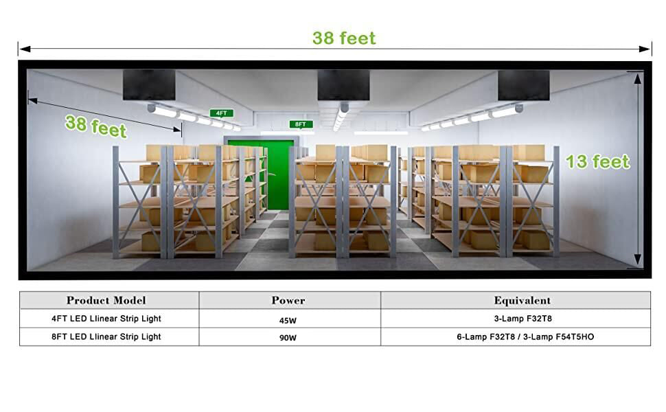 LED Shop Light