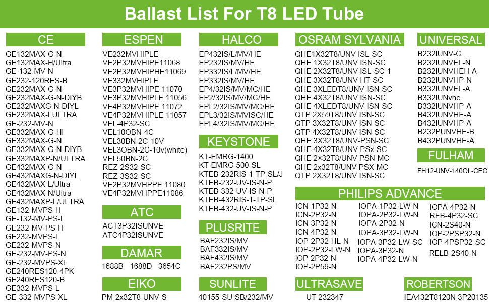 Tube LED t8 60, 120 ou 150 cm luz fría 6500k - RETIF