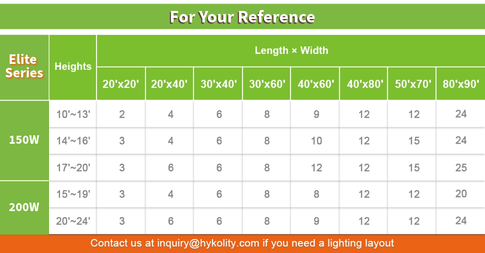 LED High Bay Light