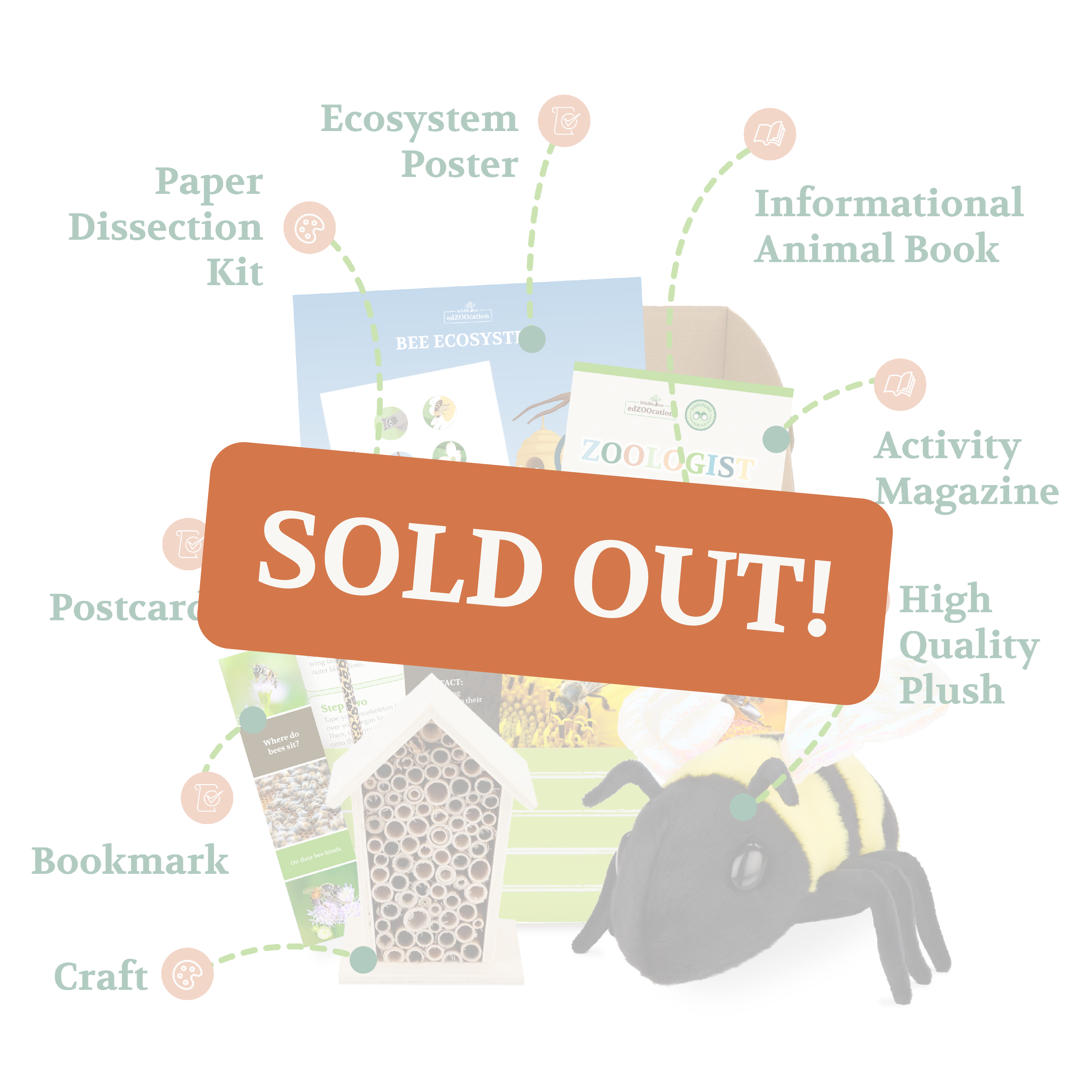 Sold Out Graphics-Bee_Box Breakdown-ZO.png__PID:aae428fa-b1f5-43a9-b0a6-7fbe103c1ccb