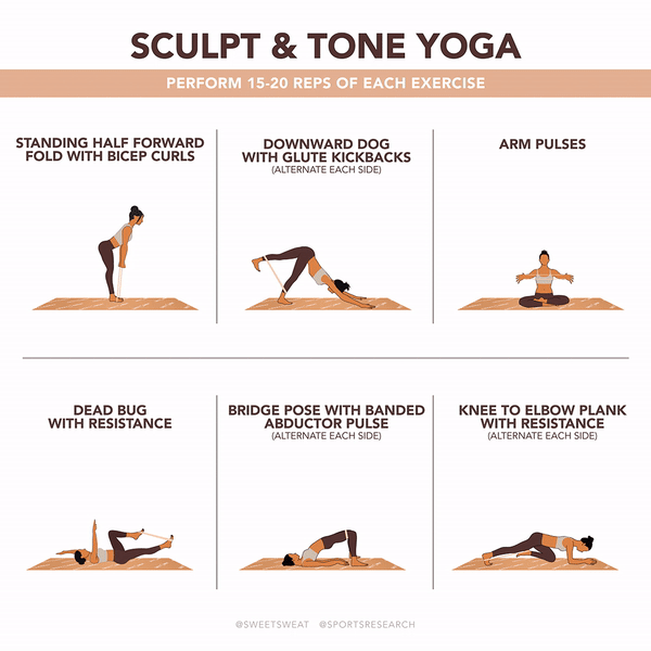 Sculpt & Tone Yoga - Sports Research Australia