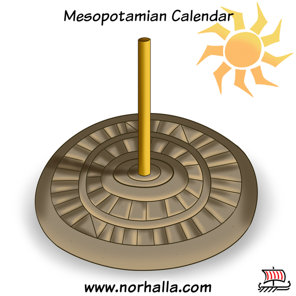 Mesopotamian calendar from blog article The Days of the Week are named after our Norse Gods, copyright Norhalla.com