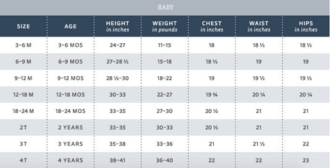 Baby Size Chart