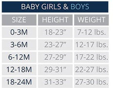 Andy & Evan Baby Size Chart