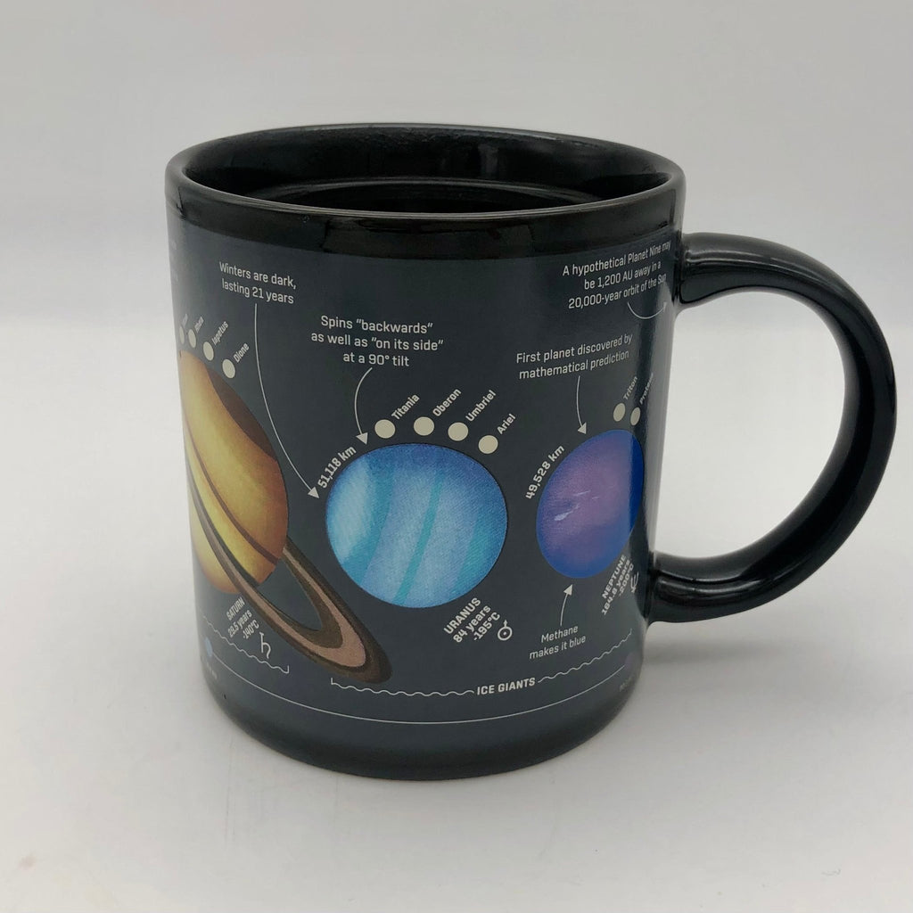 Butterflies Heat Changing Mug