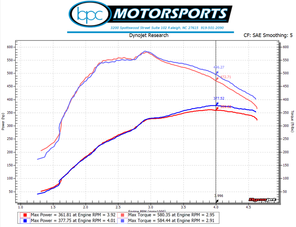 ATM BMW Performance Intake E92 335D 2008-2012 - ML Performance