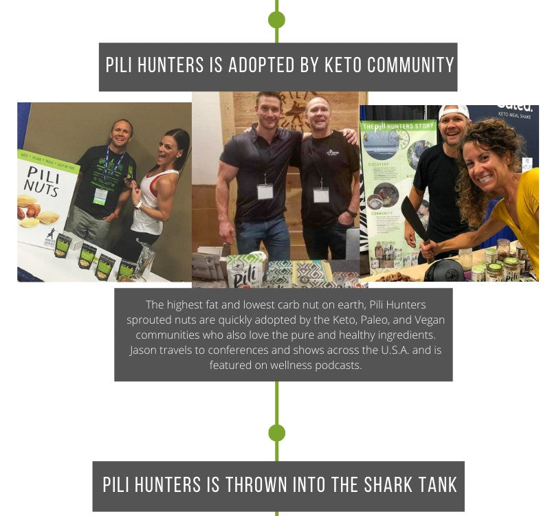 Pili Hunters is a favorite in the Keto community