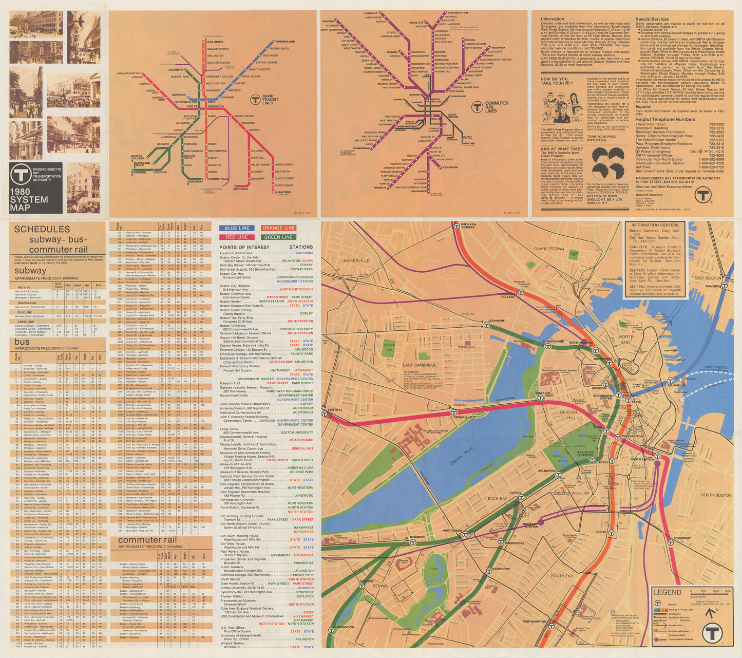 1980 MBTA System Map (Side B) – MBTAgifts