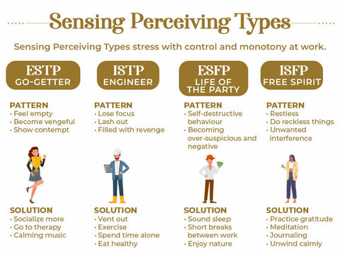 MBTI 16 Personalities - Vengefulness