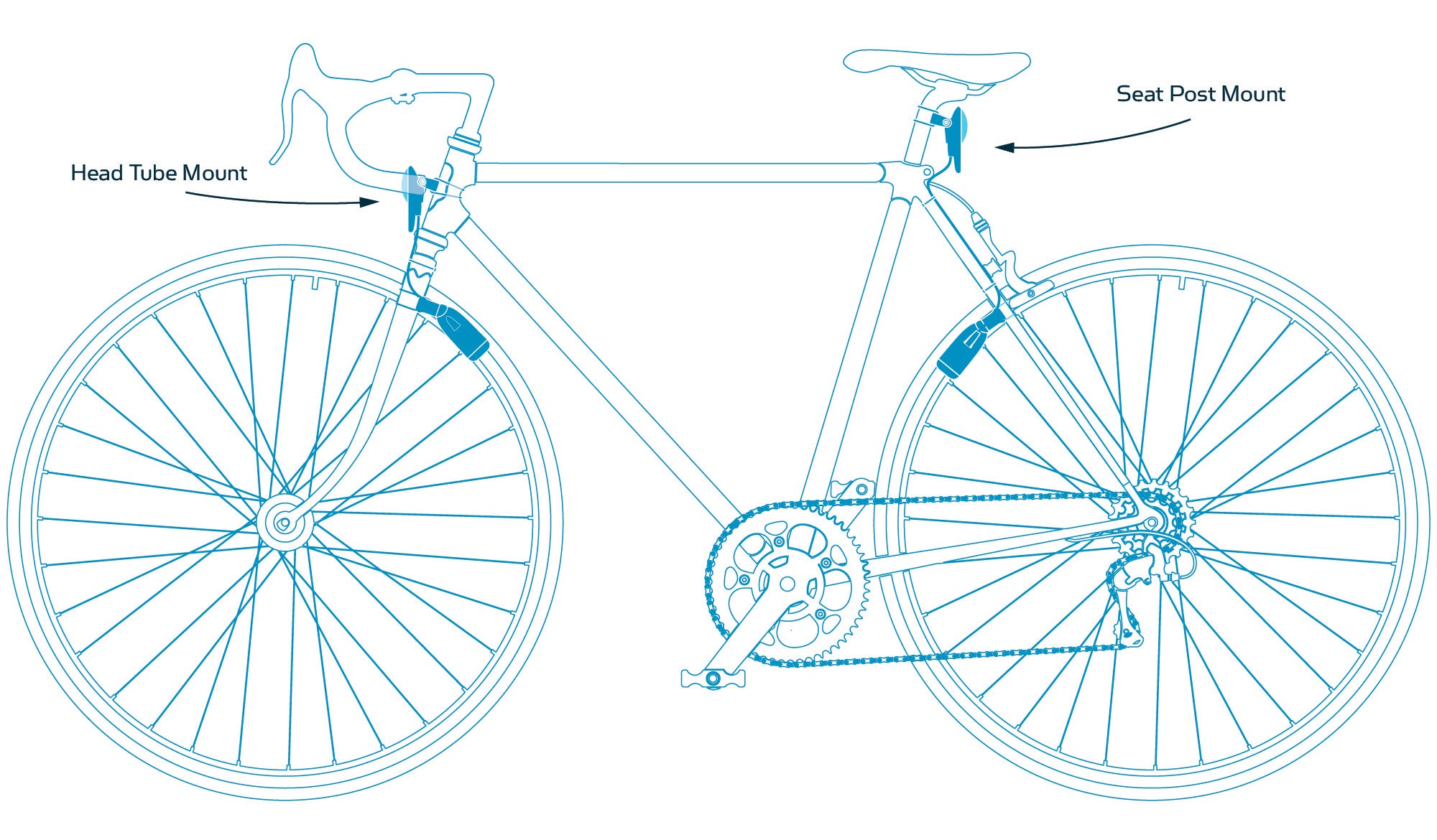 NOVA Modular Battery-Free Bike Light System