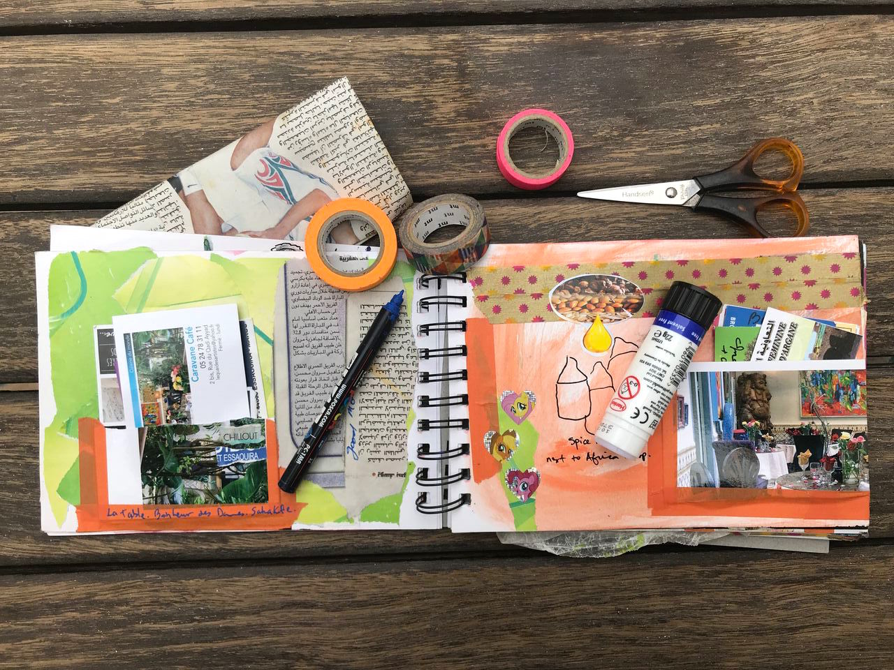 DIY Travel Journal – MIXED UP CRAFT