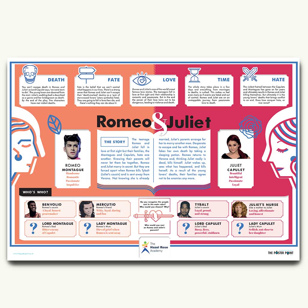 themes of love and hate in romeo and juliet