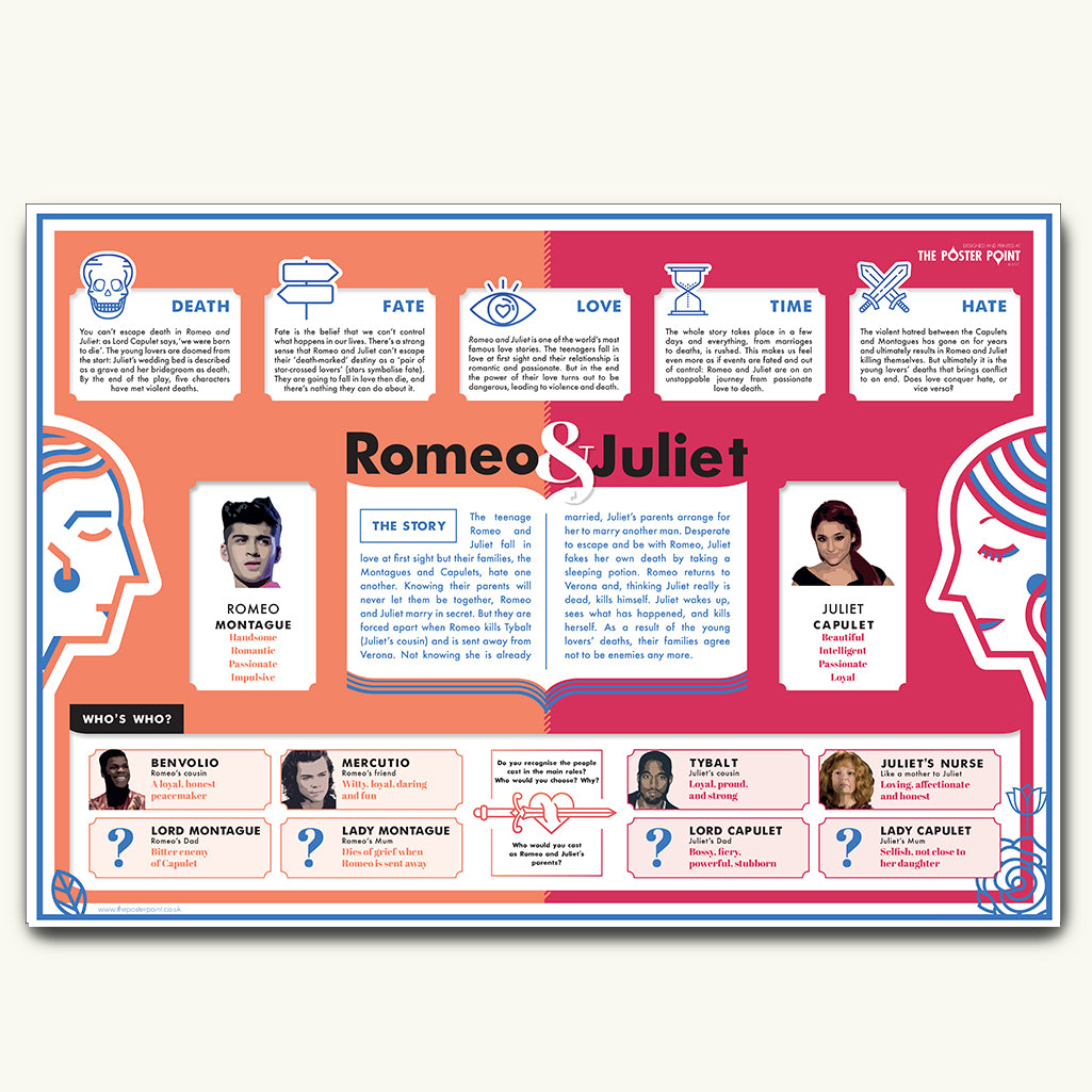 themes of love and hate in romeo and juliet