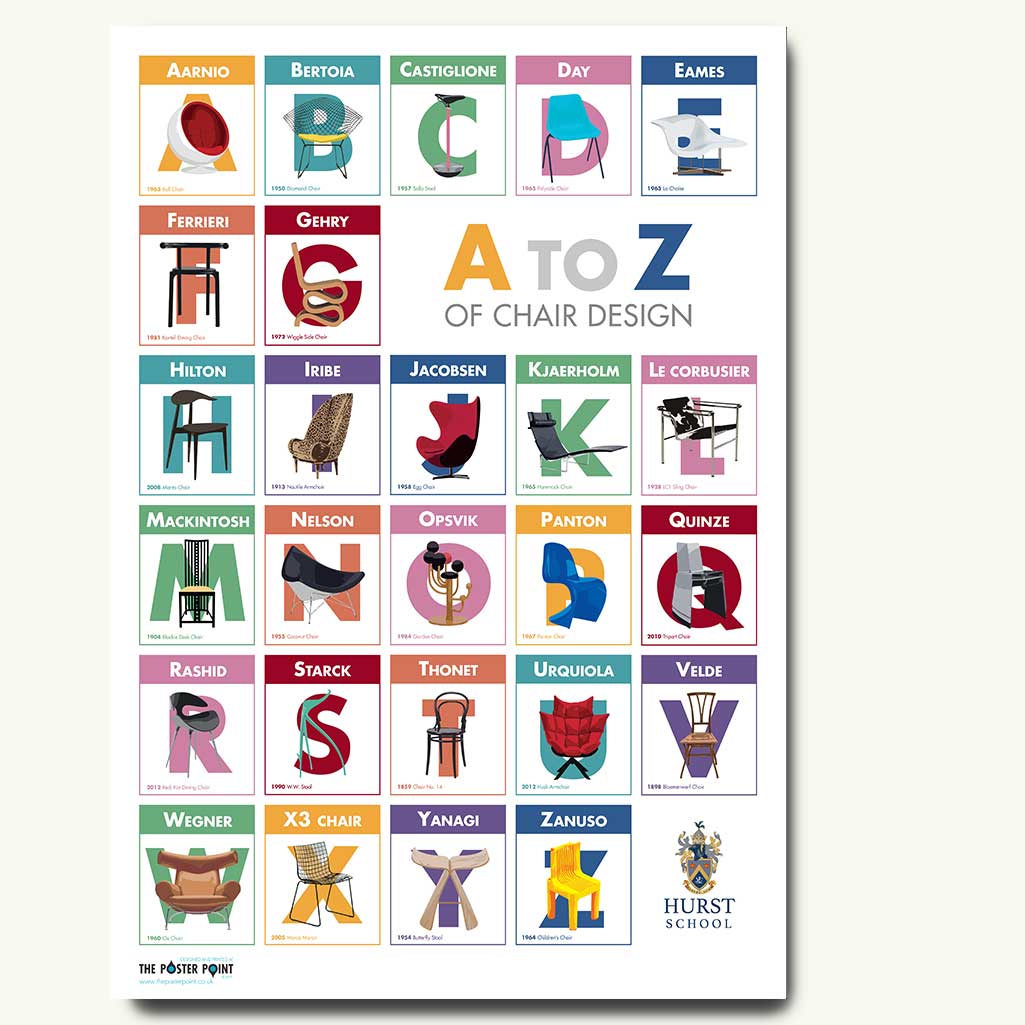 iconic chairs poster – the poster point