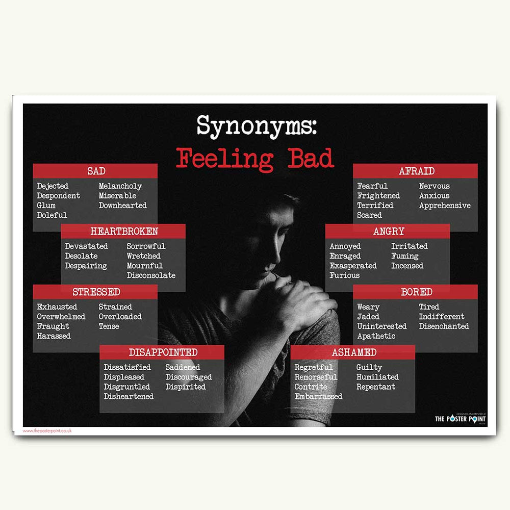 Synonyms for feeling happy poster The Poster Point