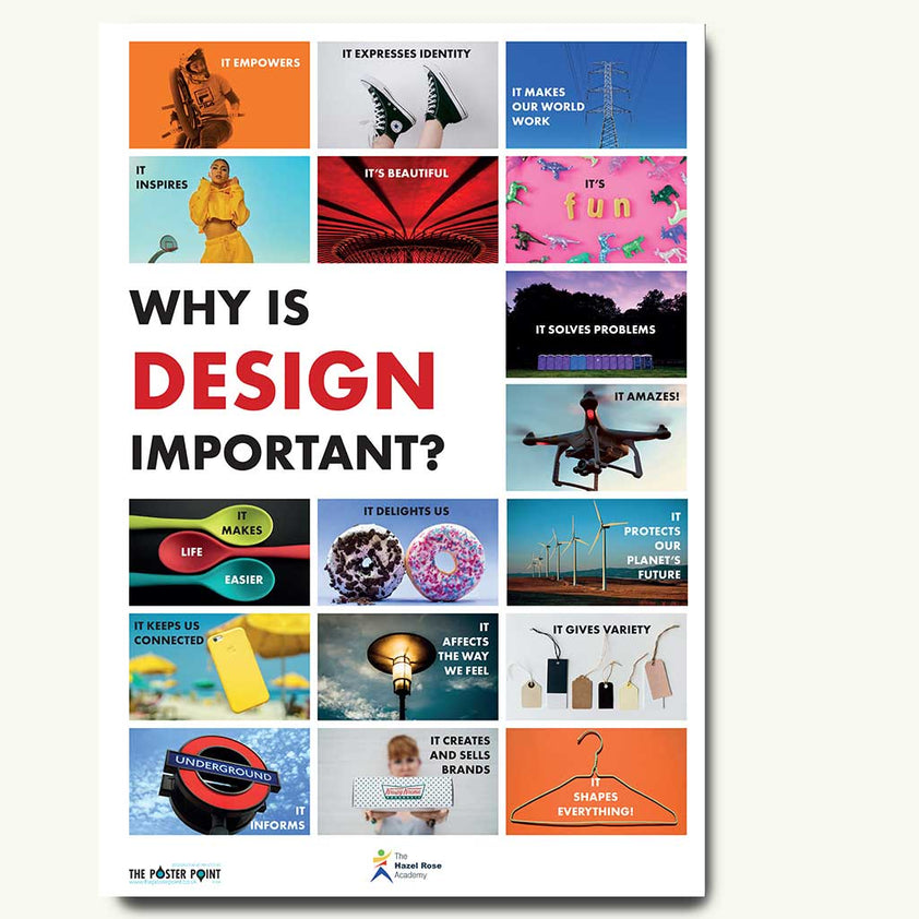 essay on why graphic design is important